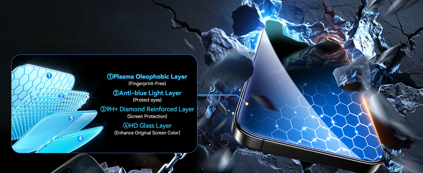 iphone 17 Pro Max Privacy Screen Protector