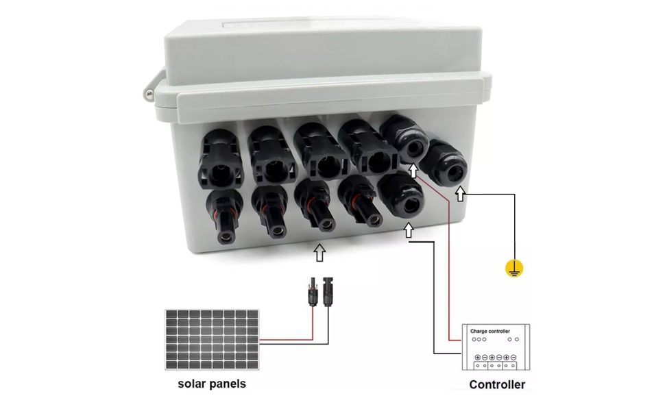 Solar PV Surge Lightning