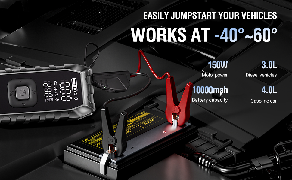 Tire Inflator Portable Air Compressor
