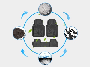 Universal Fit PVC Floor Mats
