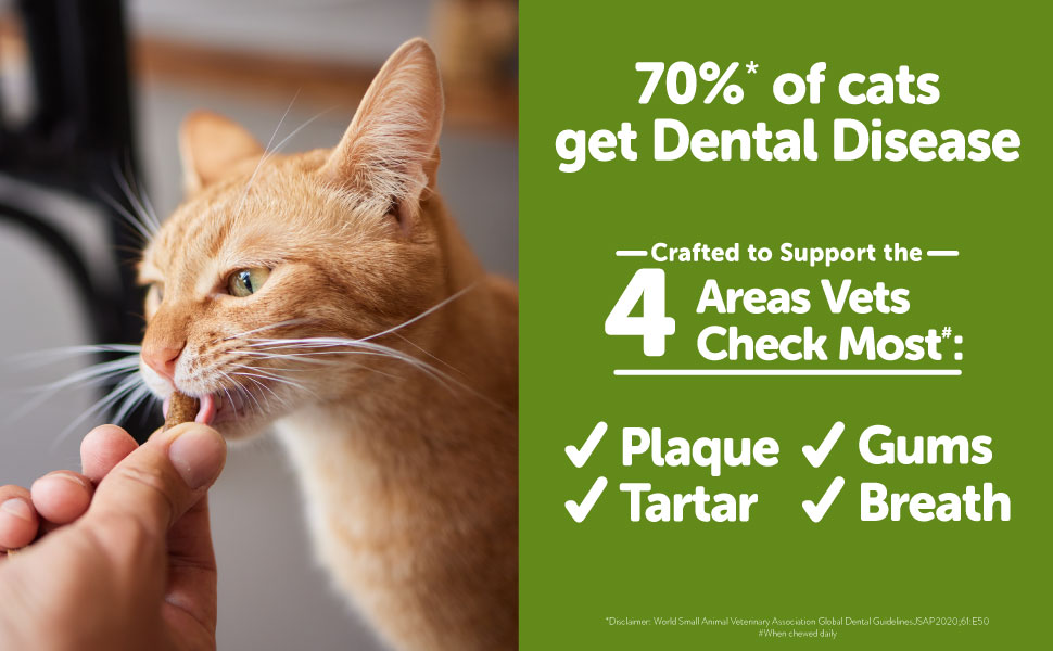 Whimzees Wellness Natural Cat Dental Treats, Chicken