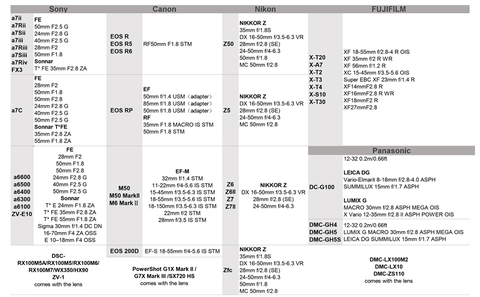Large manufacture image 3