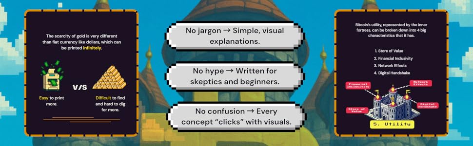 Bitcoin Castle visuals showing gold vs dollars, utility pillars, and no-jargon learning.
