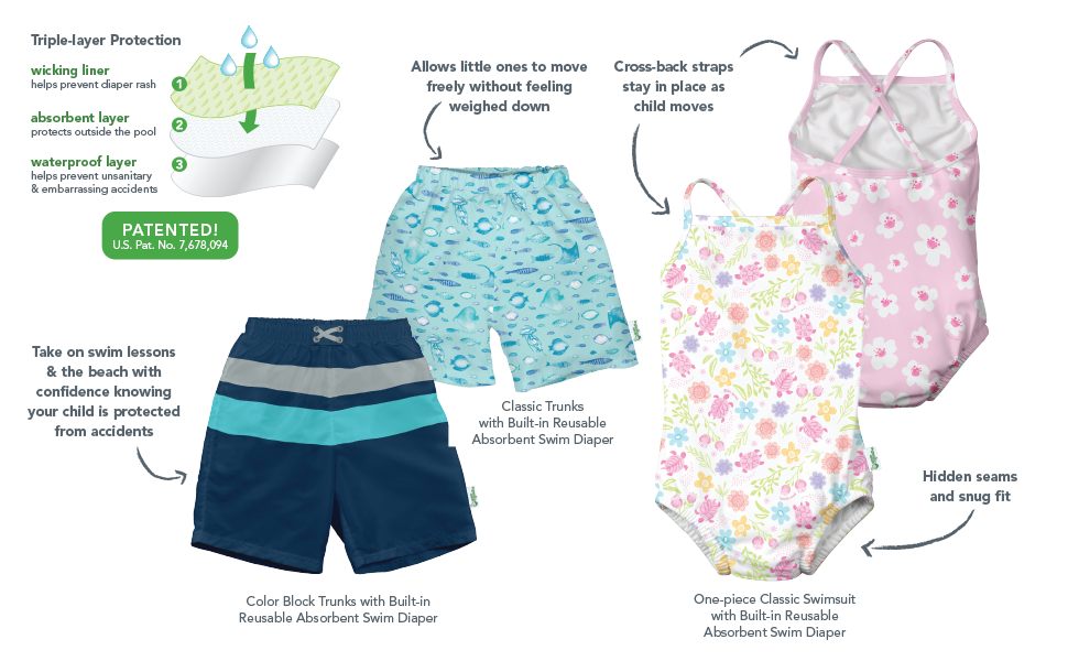 i play. by green sprouts Swim Trunks with Builtin Reusable