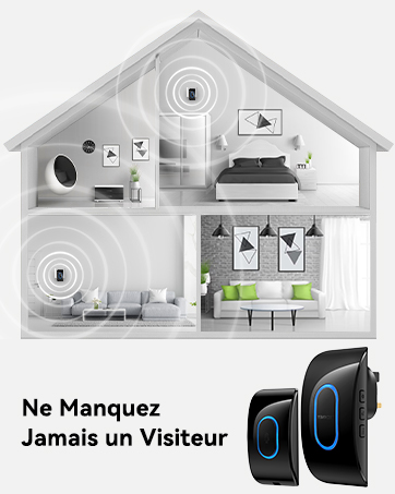 TECKNET Sonnette sans fil