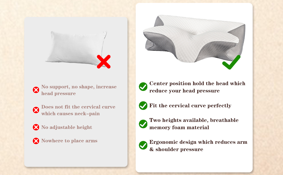 Jarperao Orthinex Pillow Orthinex Premium Ergonomic