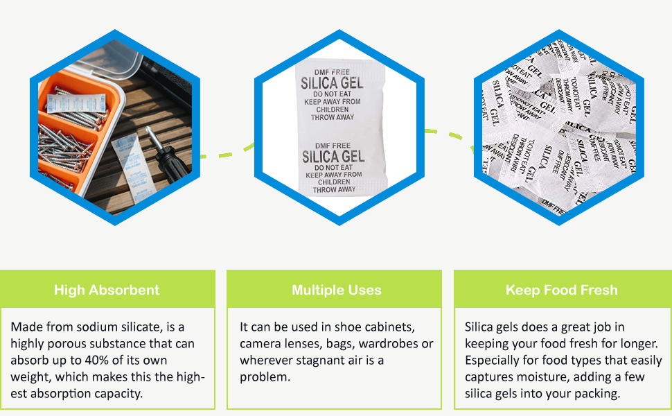 Old photos won’t stick by the help of Silica Gel Desiccant