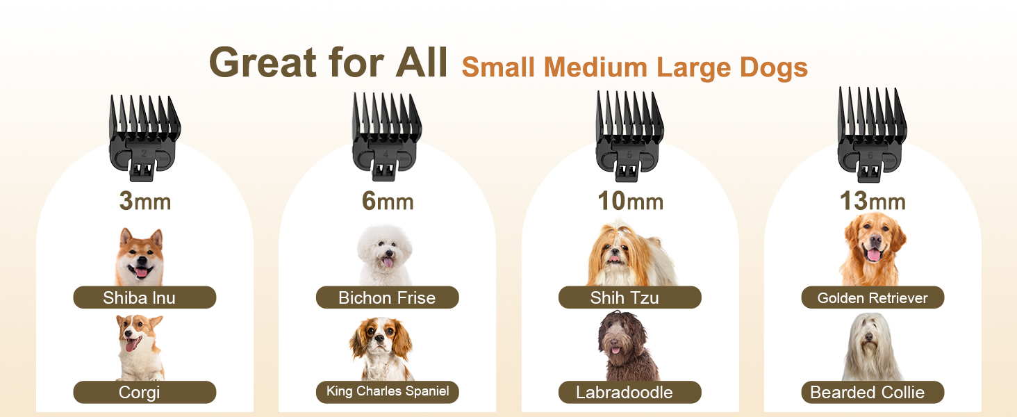 AIBORS Dog Shaver Clippers Grooming Kit Dog Clippers for