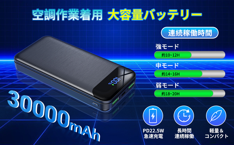 Amazon.co.jp: [THEKU] 空調作業服用 ファンバッテリーセット