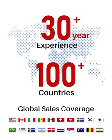 global sales