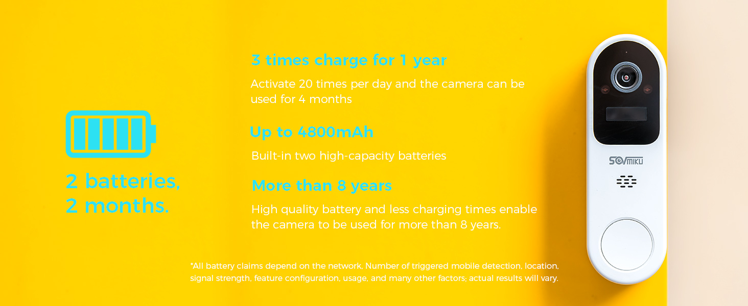 2 batteries. 2 months.