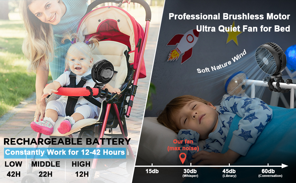 stroller fan clip on ventilador para coche de bebe crib fan peloton bike fan rechargeable