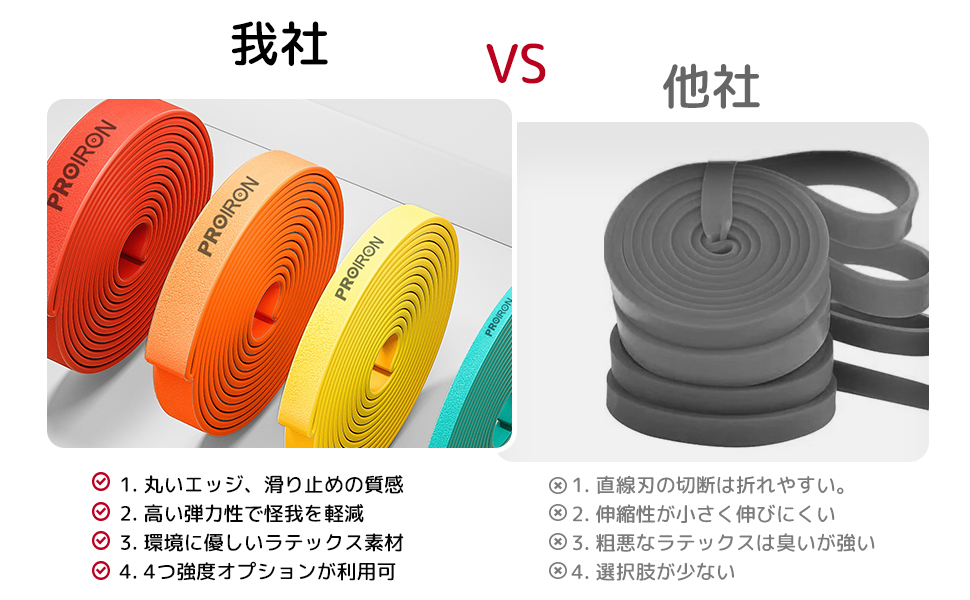 LECARDIO ワークアウト用レジスタンスバンド 懸垂チューブ ネオン色 Amazon.co.jp: LECARDIOトレーニングチューブ 迷彩です筋トレ