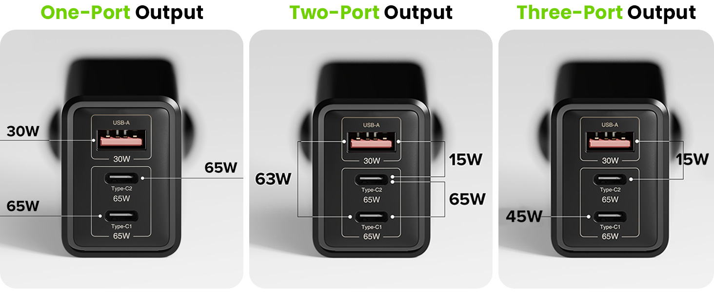 fast charger