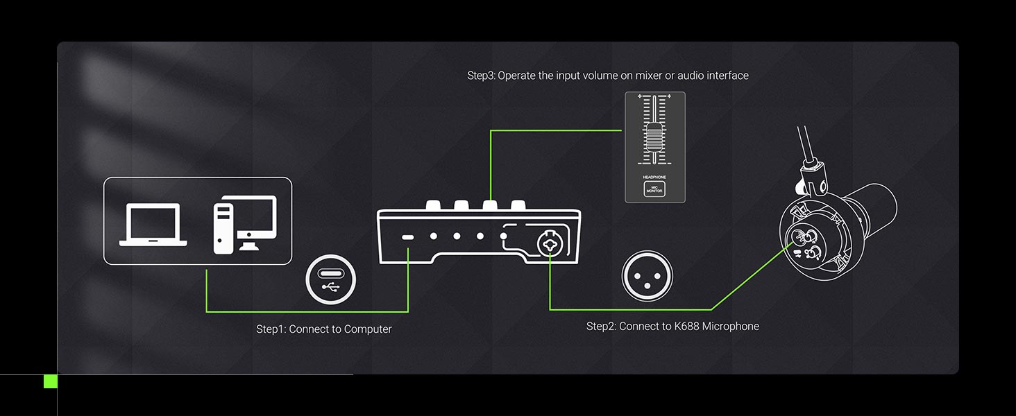 fifine XLR microphone