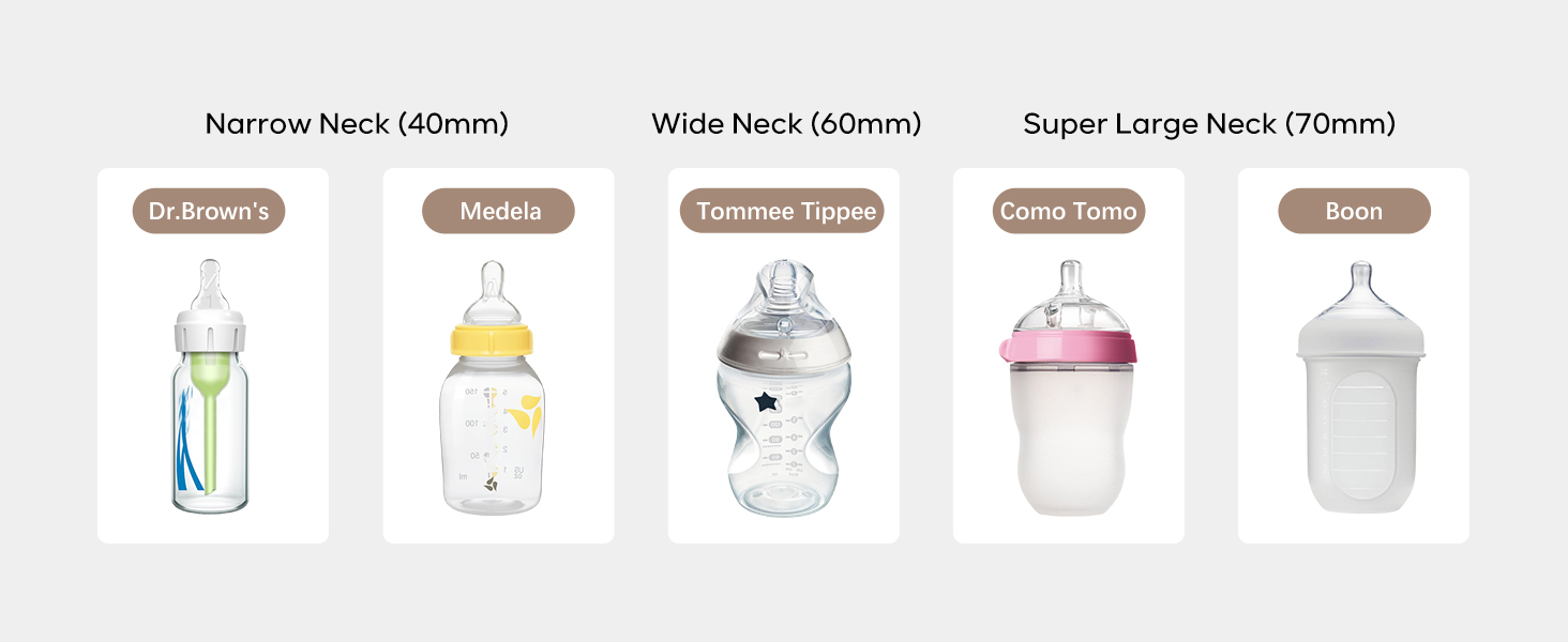 Other Bottle Adapter