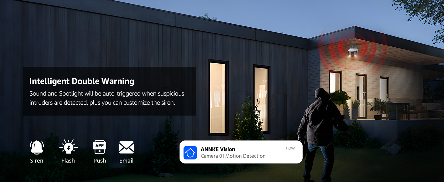 indoor cameras for home