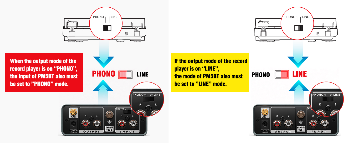 Bluetooth phono preamp