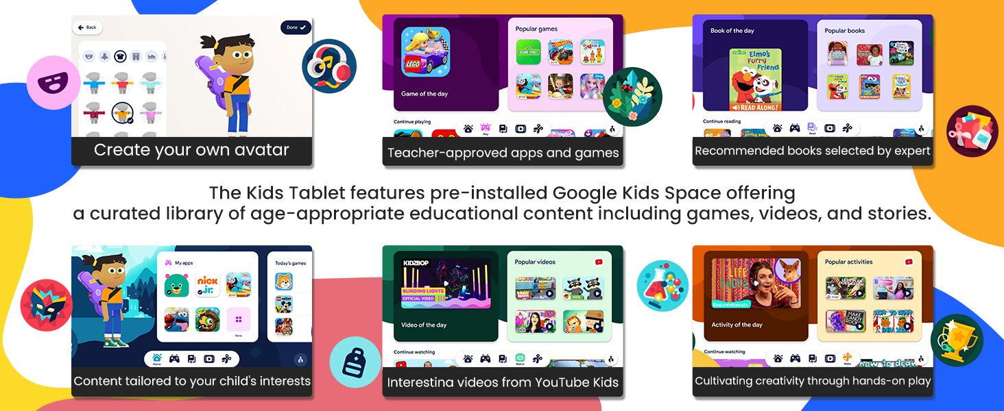 Kids Tablet 10.1 inch Android 14 Octa-Core 64GB 6000mAh Kids Space Parental Control Dual Camera