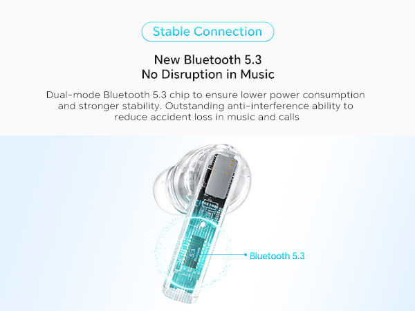 4cd5d5cd 4ab8 44e4 a1ba 814b26861991.  CR0,0,600,450 PT0 SX600 V1    - HONOR CHOICE Earbuds X5