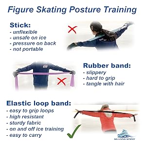 Skating Spirit Training band