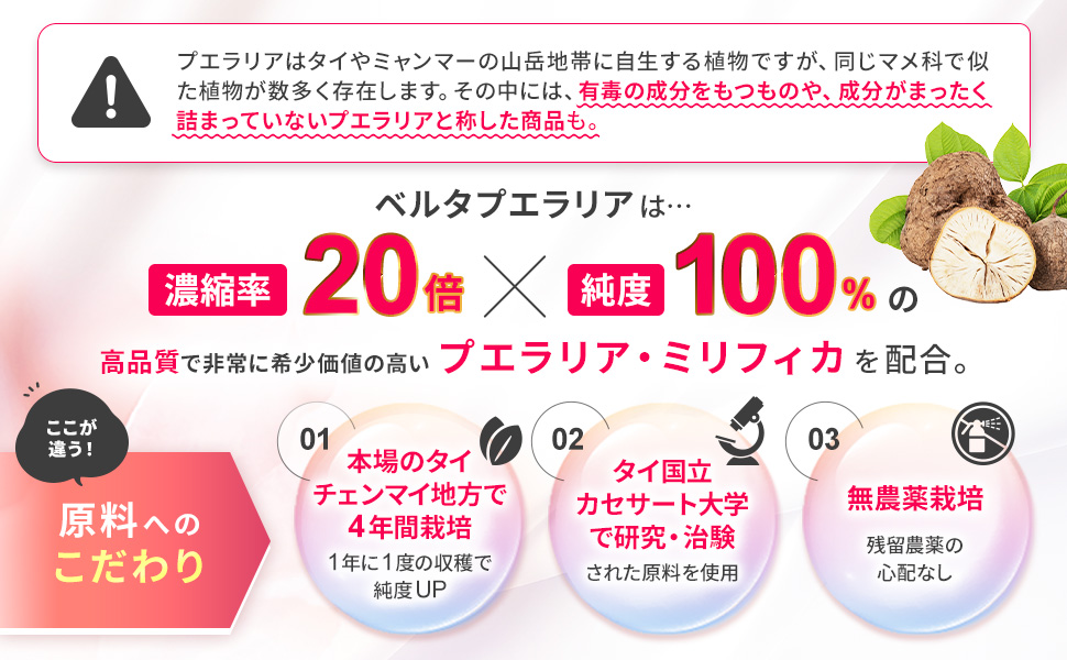 ベルタ プエラリア サプリ 原料へのこだわり 