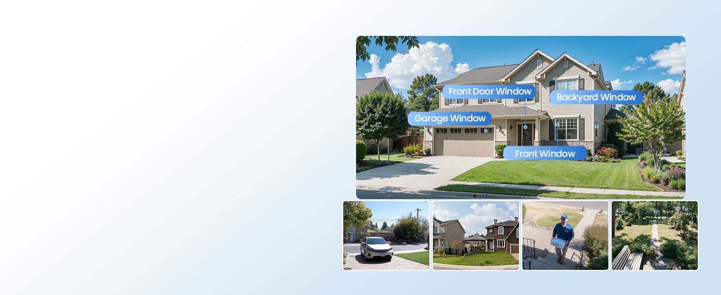 All-Angle Home Protection