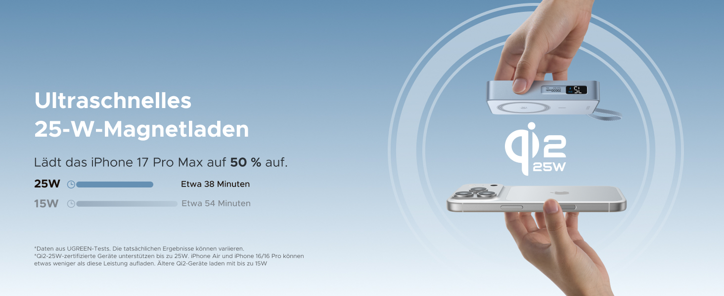 Der Text lautet „Ultraschnelles 25-W-Magnetnetzteil“ und „Messgerät für gelösten Sauerstoff mit digitaler Bildschirmanzeige für die Erforschung von Aquarienexperimenten“. Produktdemonstration im klinischen Umfeld.
