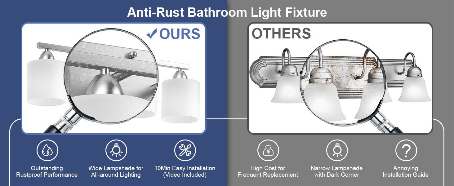 Bathroom Light Fixtures Over Mirror