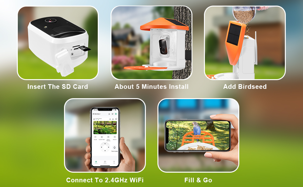 Oneware Wild Bird Feeder Camera, Smart Motion Activated