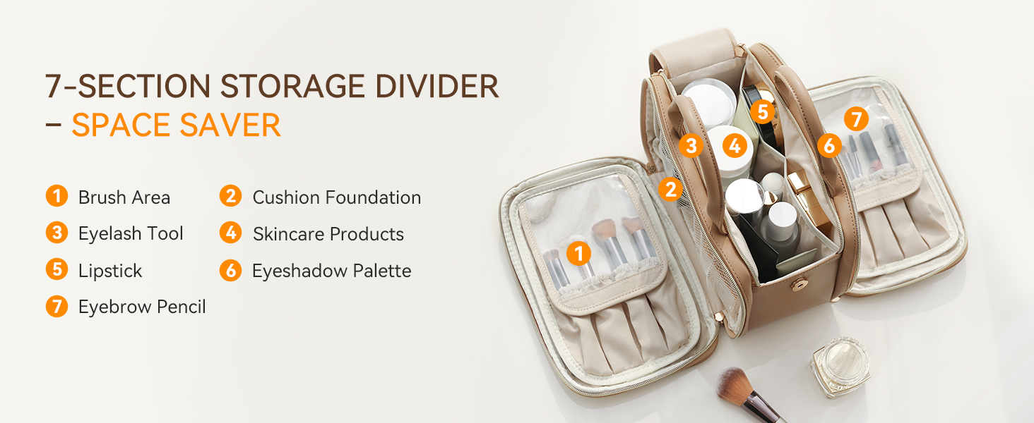 multiple compartments