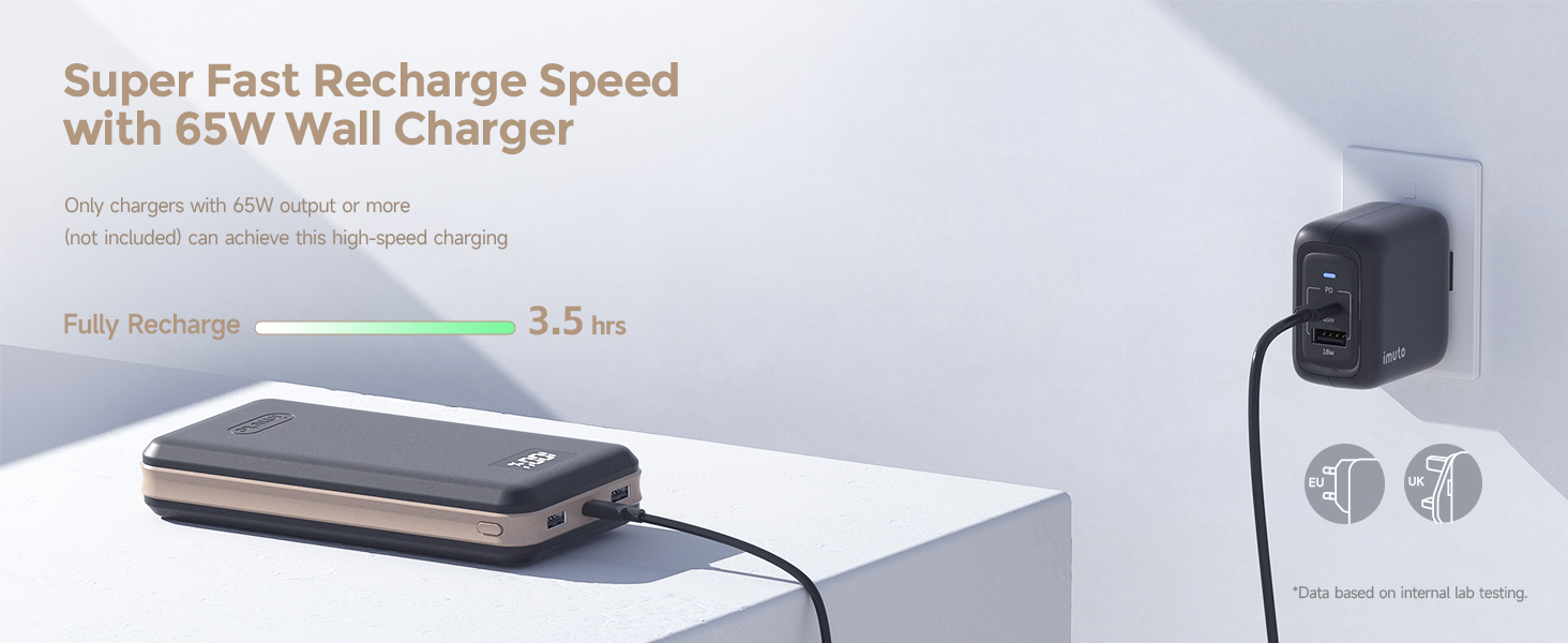 imuto Batterie Externe 27000mAh, Power Bank Laptop USB C PD 65W