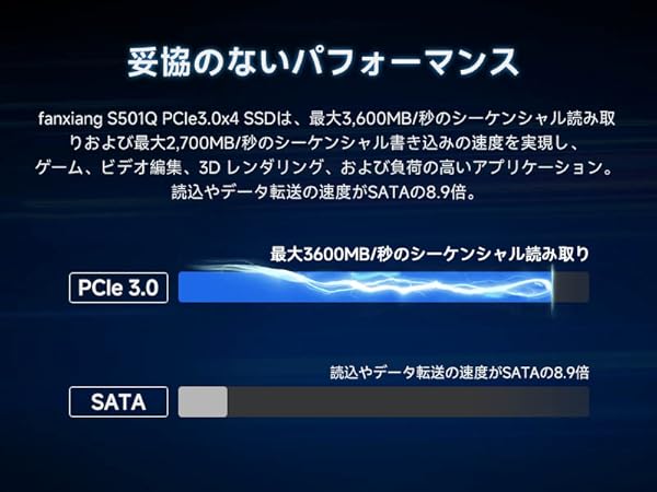 Amazon | fanxiang SSD 2TB 【業界新登場】 PCIe Gen3.0 ×4 M.2