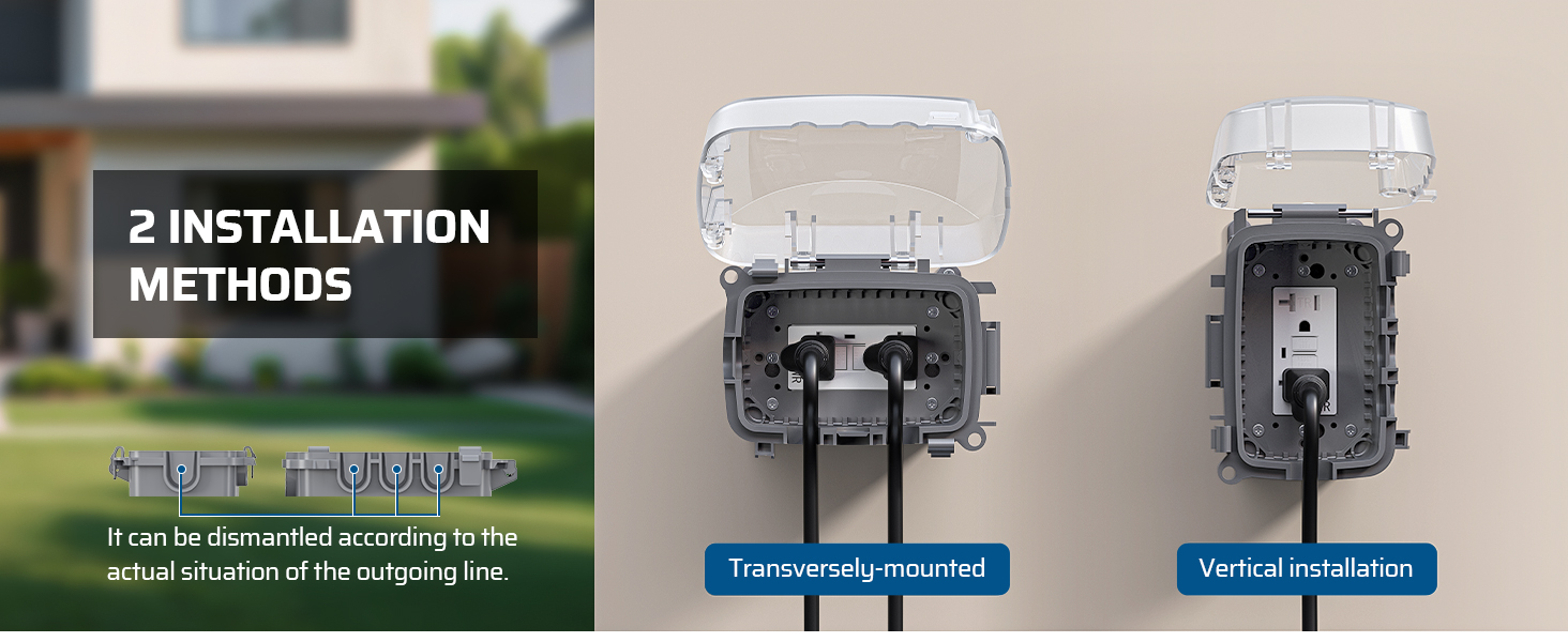 Heavy Duty GFCI Outlet Kit with Self Test