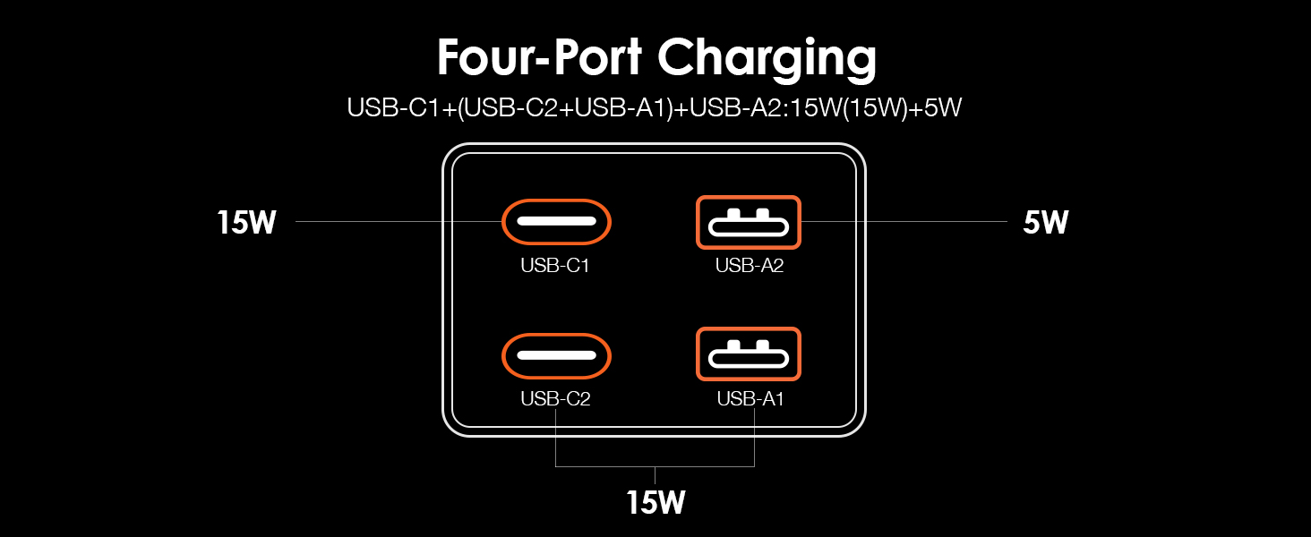 usb c charger