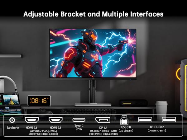 Multiple Interfaces
