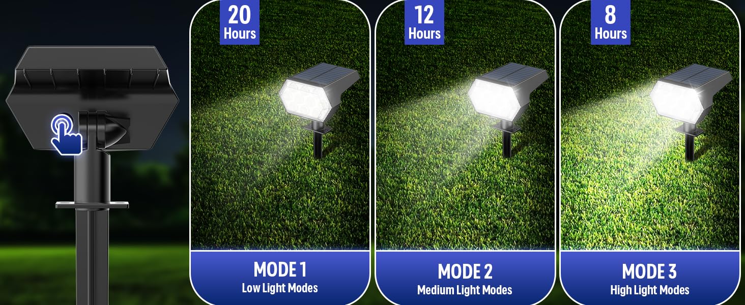 Upgrade Solar Lights Outdoor