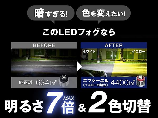 LED 58000k ワンオフ　L1B バルブ　 ホワイト、ブルー　夏セール LED 58000k ワンオフ L1B バルブ ホワイト、ブルー 夏セール