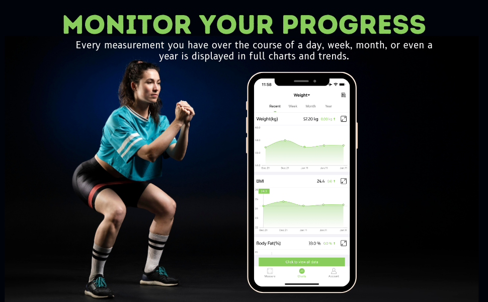 Body Fat Smart Bluetooth Scale, 16 Body Composition Analyzer, Smart Scale with BMI, Fat Percentage, Muscle Mass, Large LCD,Syncs with iOS/Android Fitness Apps, 400 lbs Capacity - Dark Blue 12 Monitor Your Progress: Person working out, huge smartphone beside showing the workout statistics