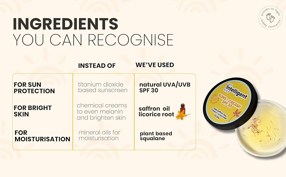 TuCo Intelligent Kids Saffron Face Cream & Sunscreen UVA/B SPF 30