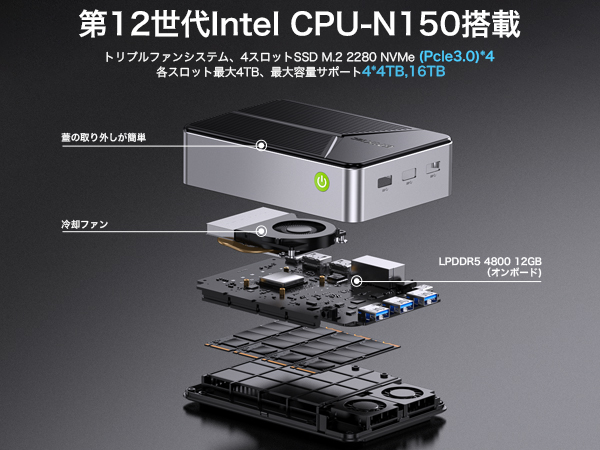 Amazon.co.jp: GMKtec ミニPC NAS対応 NucBox G9【12GB DDR5+2TB