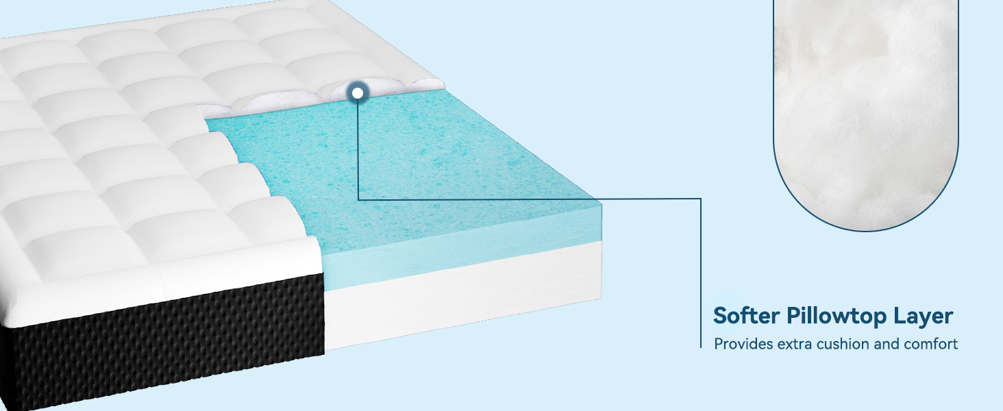 mattress