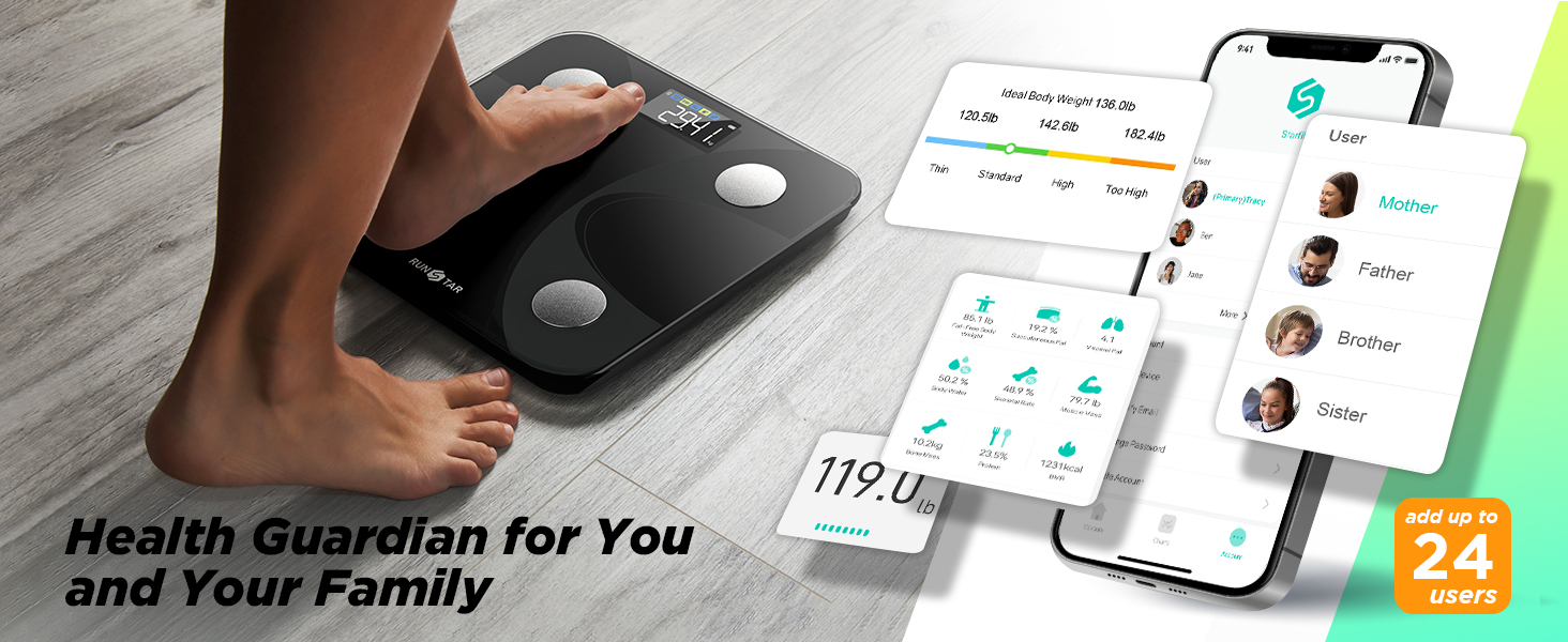 Precision sensors technology on scale base