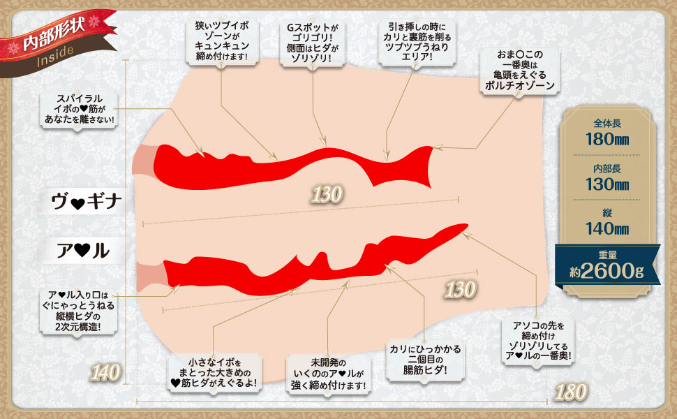 処女膜 2次元 Amazon | 渚いくの リアリティバージン2 肌色 | 渚いくのプロジェクト | 非貫通