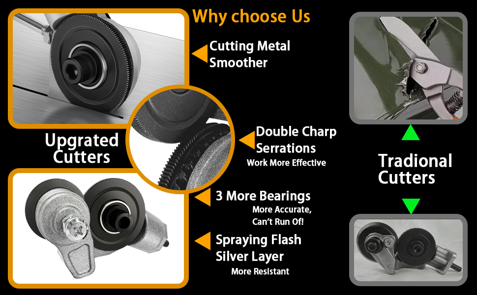 Electric Drill Sheet Metal Cutter：Tin Snips for Cutting Metal Sheet