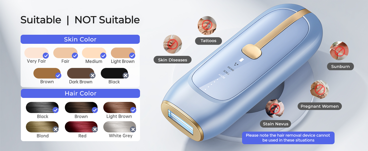 Can I use IPL device？