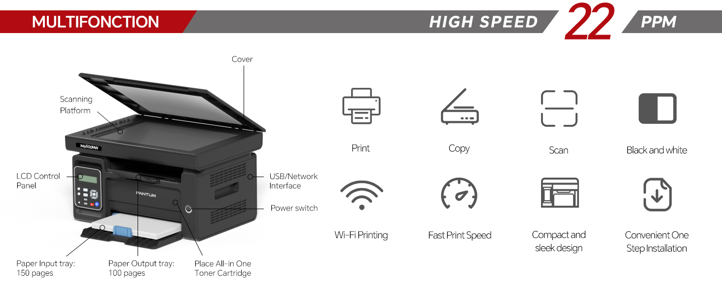 PANTUM M6500NW Multifunction Laser Printer, Wireless Mono A4 Printer ...