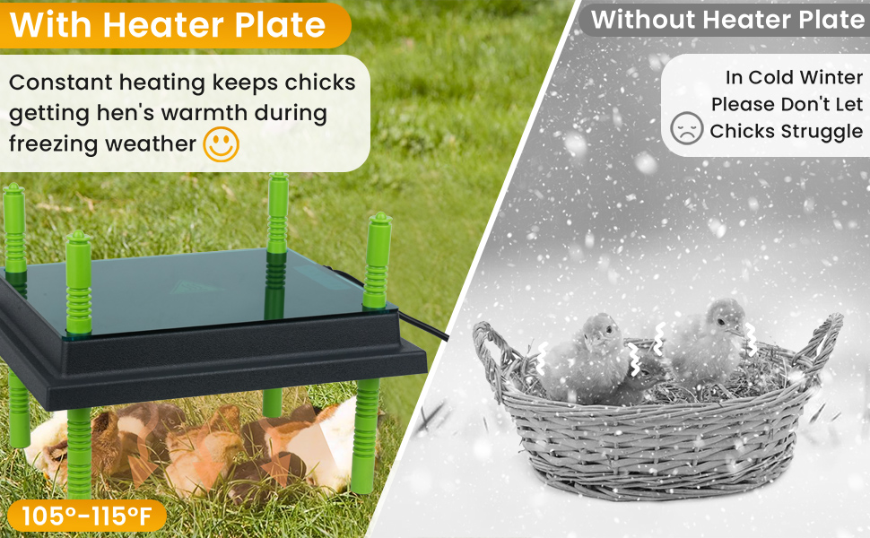 Chick Brooder Heating Plate Brooder Heater for Chicks with Easy Cleaning Plate