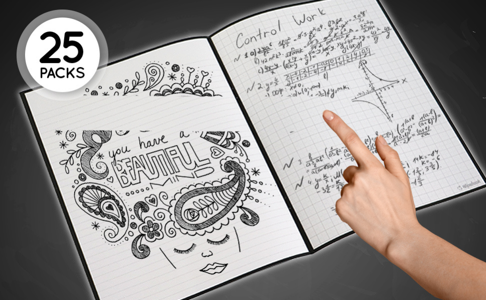 WIPEBOOK WORKBOOKS 25 Pack Dry Erase Notebooks Include Reusable