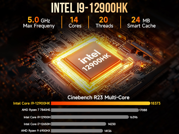 mini pc intel core i9 12900hk business office gaming mini pc all in one desktop computer